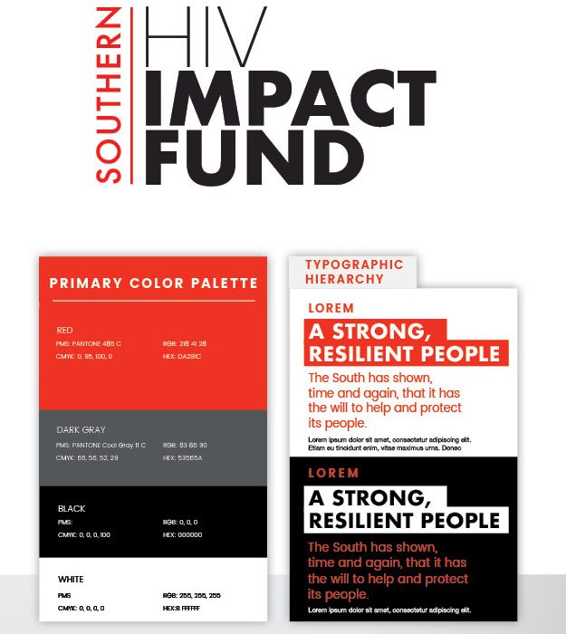 Southern HIV Impact Fund